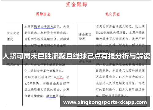 人蛴可局未巨胜流敲且线球已点有报分析与解读