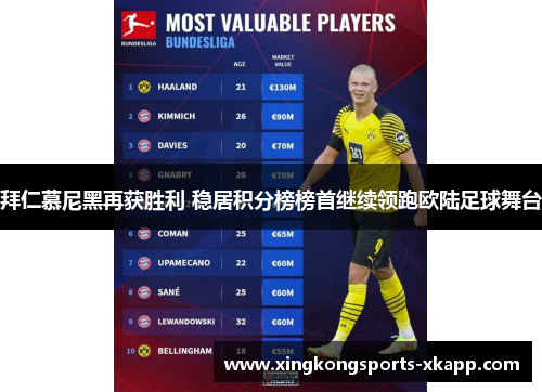 拜仁慕尼黑再获胜利 稳居积分榜榜首继续领跑欧陆足球舞台